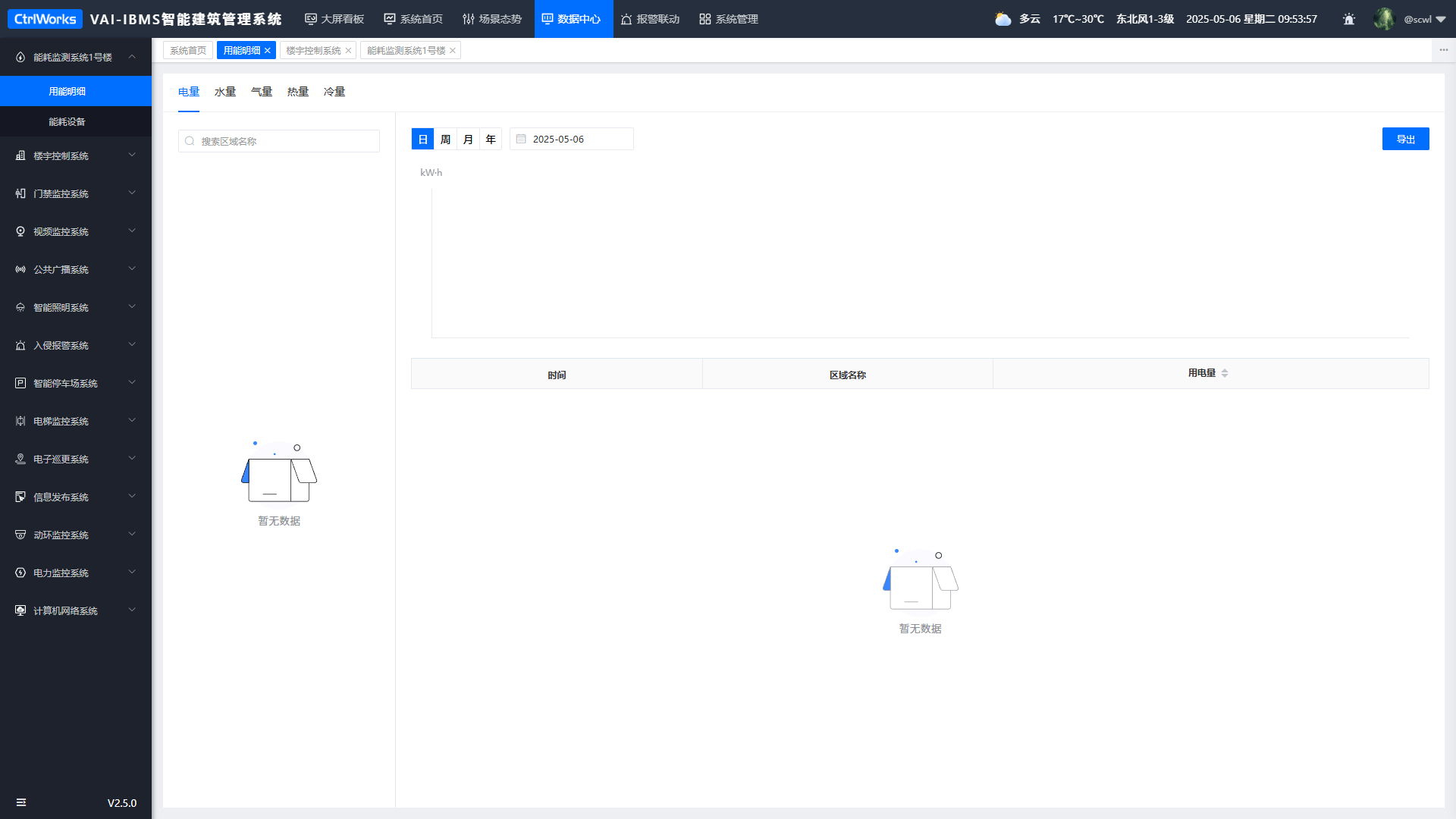 IBMS智能建筑管理系统缩略图3