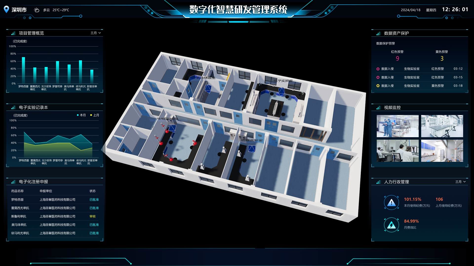 智慧研发