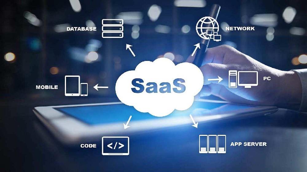 SaaS实现了物联网应用提供的服务被多个用户共享使用