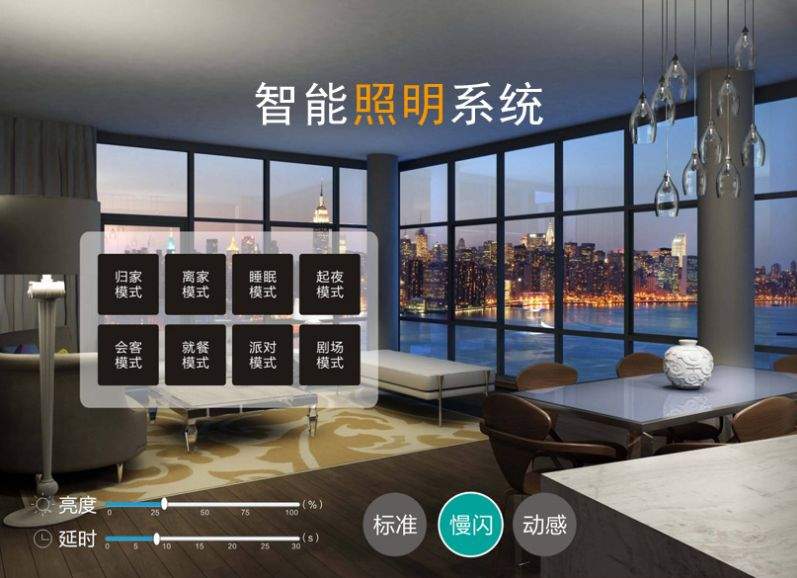 智能照明在移动互联的重要性