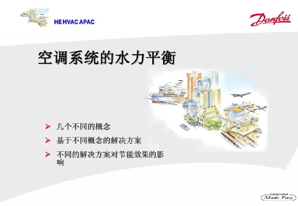 暖通空调的水力平衡分析