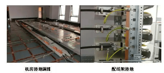 安装和接地屏蔽布线系统的注意事项