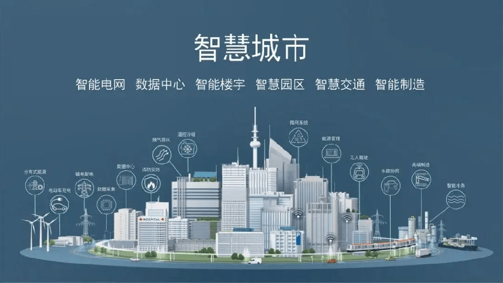智慧型城市必须以网络安全为基础