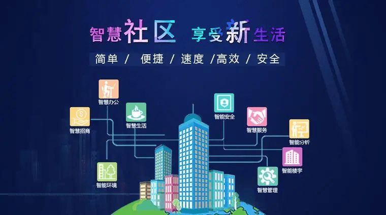 智慧平台软件在社区管理中的应用