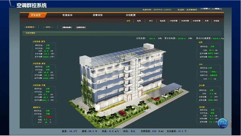 在工程中选择智能化楼宇自控系统