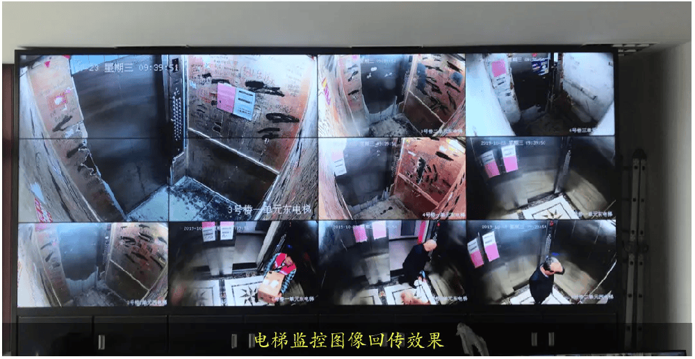 智能建筑电梯监控及其技术发展方向分析