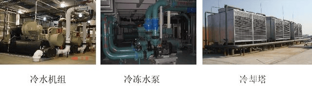 康沃思物联：一文读懂楼宇自控系统基础知识，纯干货