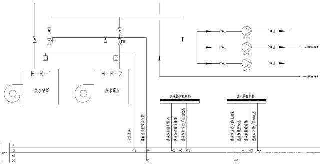 康沃思物联:一文读懂楼宇自控系统基础知识,纯干货插图4 康沃思物联:一文读懂楼宇自控系统基础知识,纯干货插图4