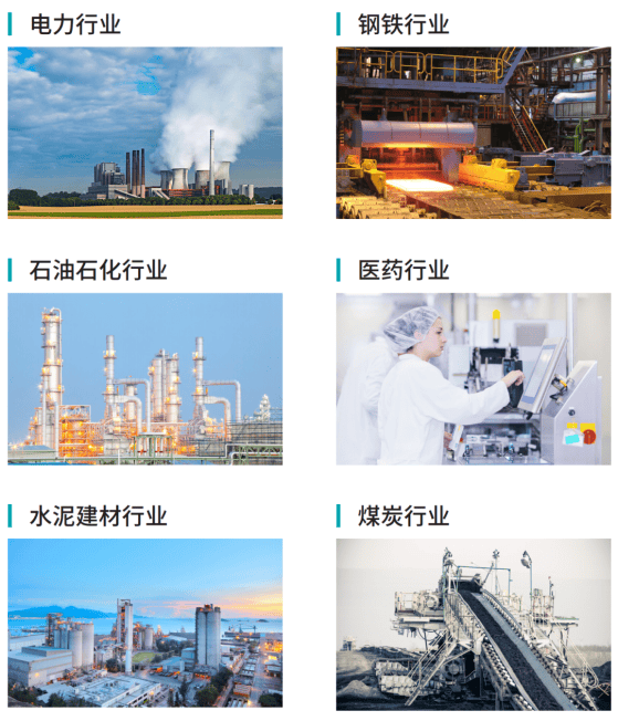 重点用能单位能耗监测系统建设的客户价值插图2 重点用能单位能耗监测系统建设的客户价值插图2