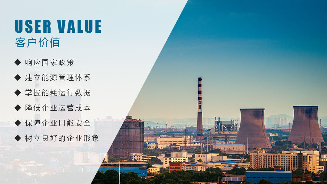 百科—什么是重点能耗在线监测系统插图3 百科—什么是重点能耗在线监测系统插图3