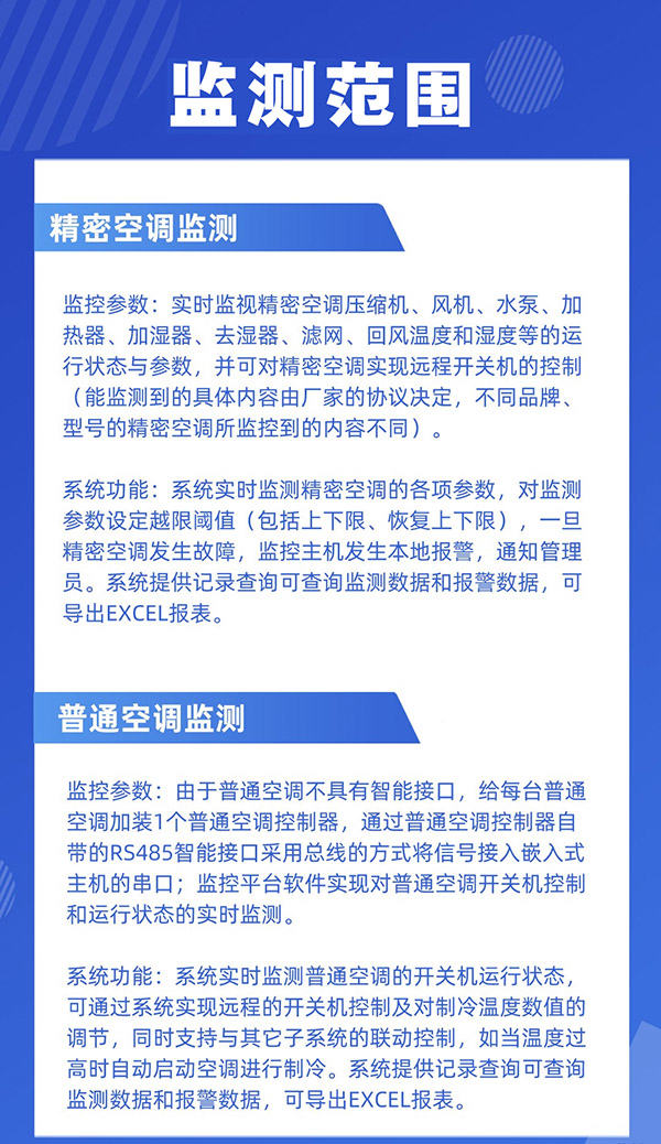 动环监控系统—百度百科 动环监控系统—百度百科