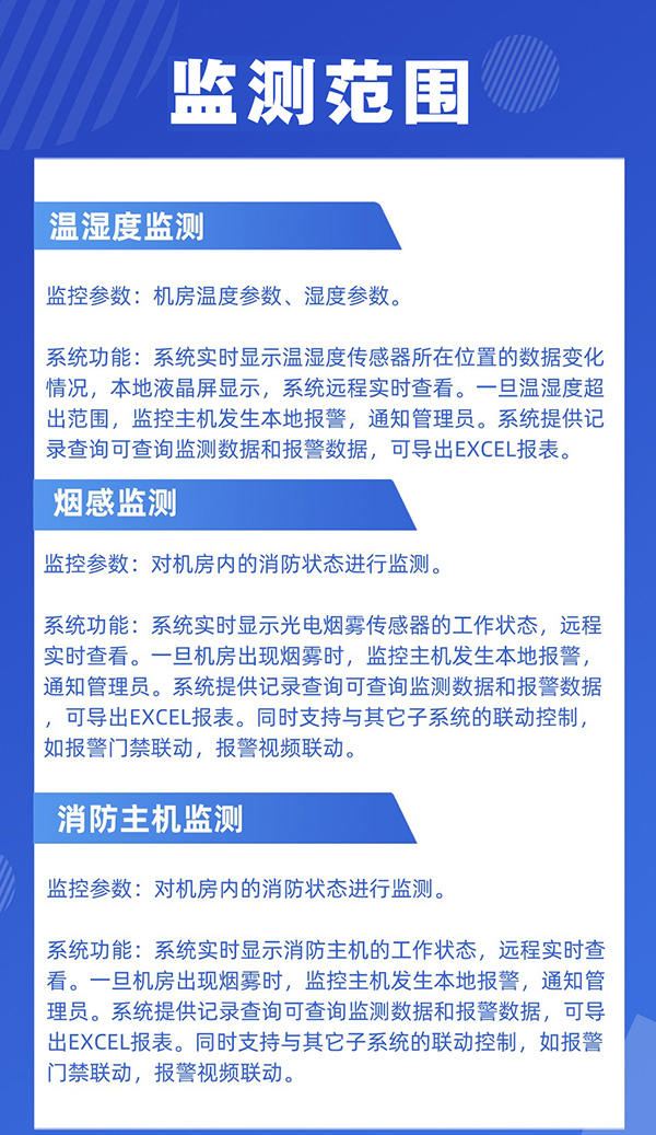 动环监控系统—百度百科 动环监控系统—百度百科