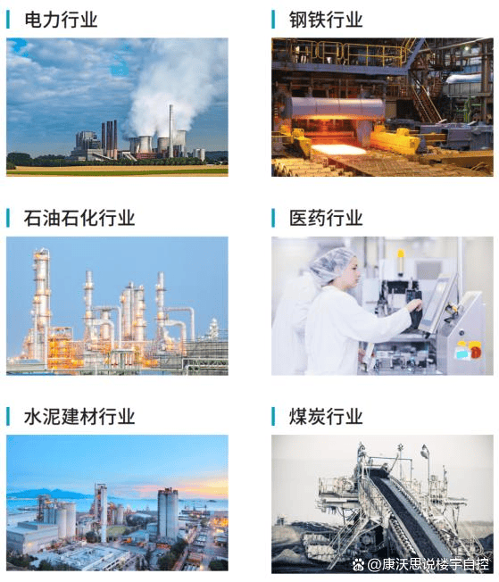 重点用能单位能耗在线监测系统搭建步骤插图1