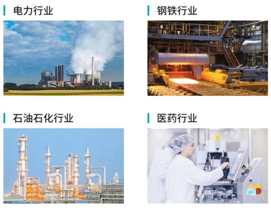 重点用能单位能耗在线监测系统搭建步骤
