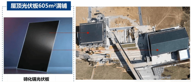 全国首个碳中和建筑——“余村印象”插图10