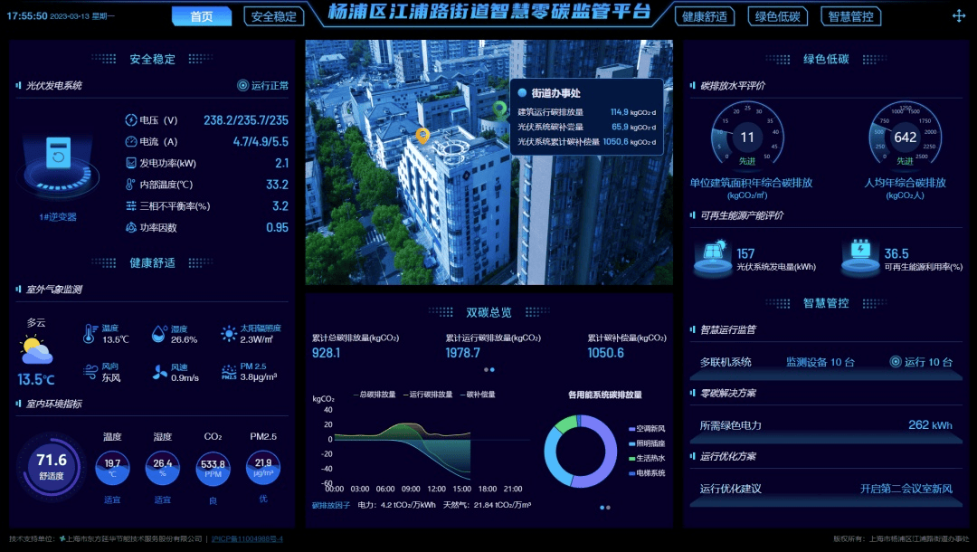 杨浦首个零碳建筑项目有新进展插图6 杨浦首个零碳建筑项目有新进展插图6