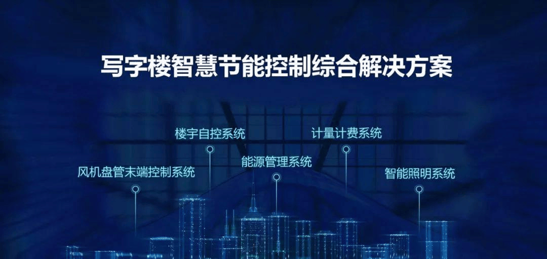 现代智能建筑必备:楼宇自控系统插图1 现代智能建筑必备:楼宇自控系统插图1