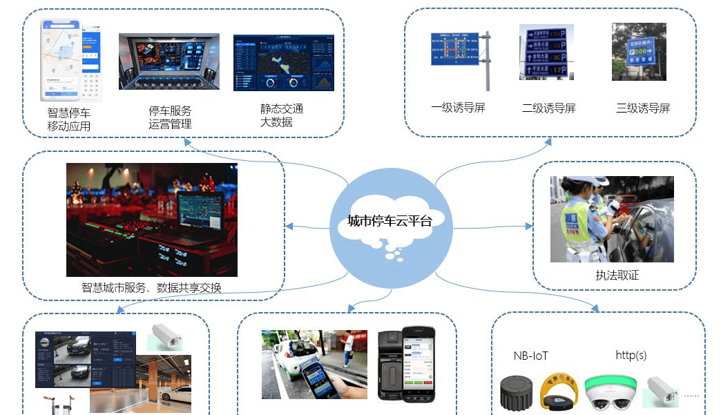 楼宇自控技术:实现了楼宇内部各个系统之间的协同工作插图3 楼宇自控技术:实现了楼宇内部各个系统之间的协同工作插图3
