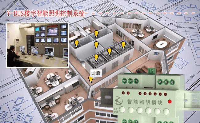 楼宇自控系统分析：多角度剖析