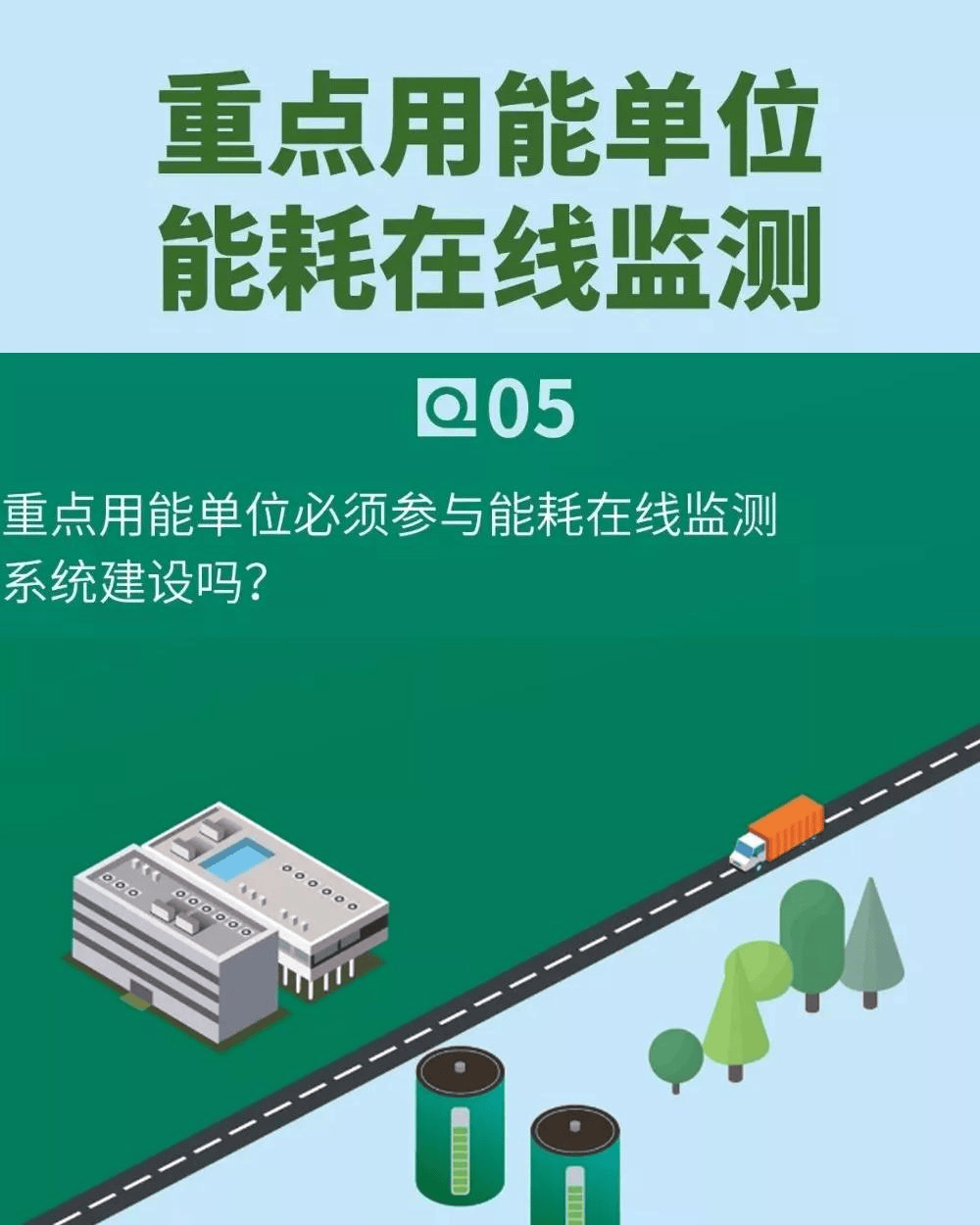 高效能耗管理与节能减排：能耗在线监测系统揭秘插图2