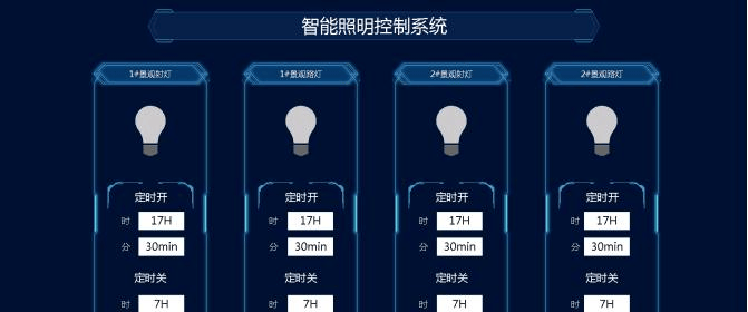 楼宇自控技术:给我们带来更美好、更智能化的生活插图4 楼宇自控技术:给我们带来更美好、更智能化的生活插图4