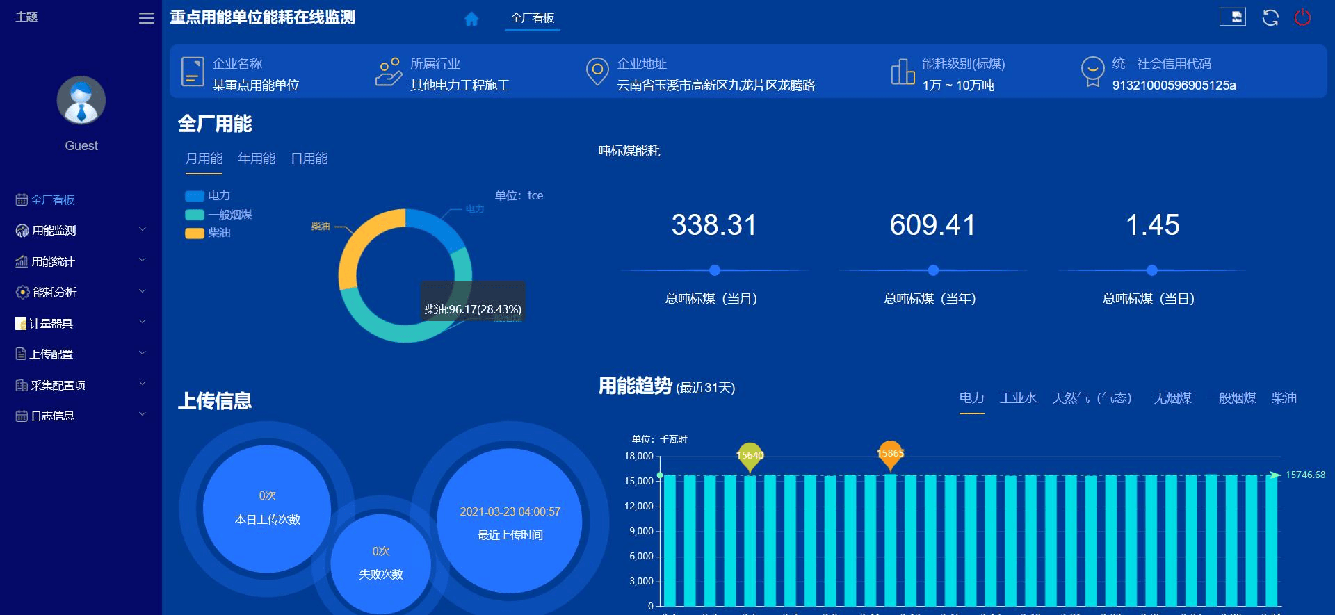 能耗在线监测系统是一种高效管理企业能源消耗的关键工具插图1
