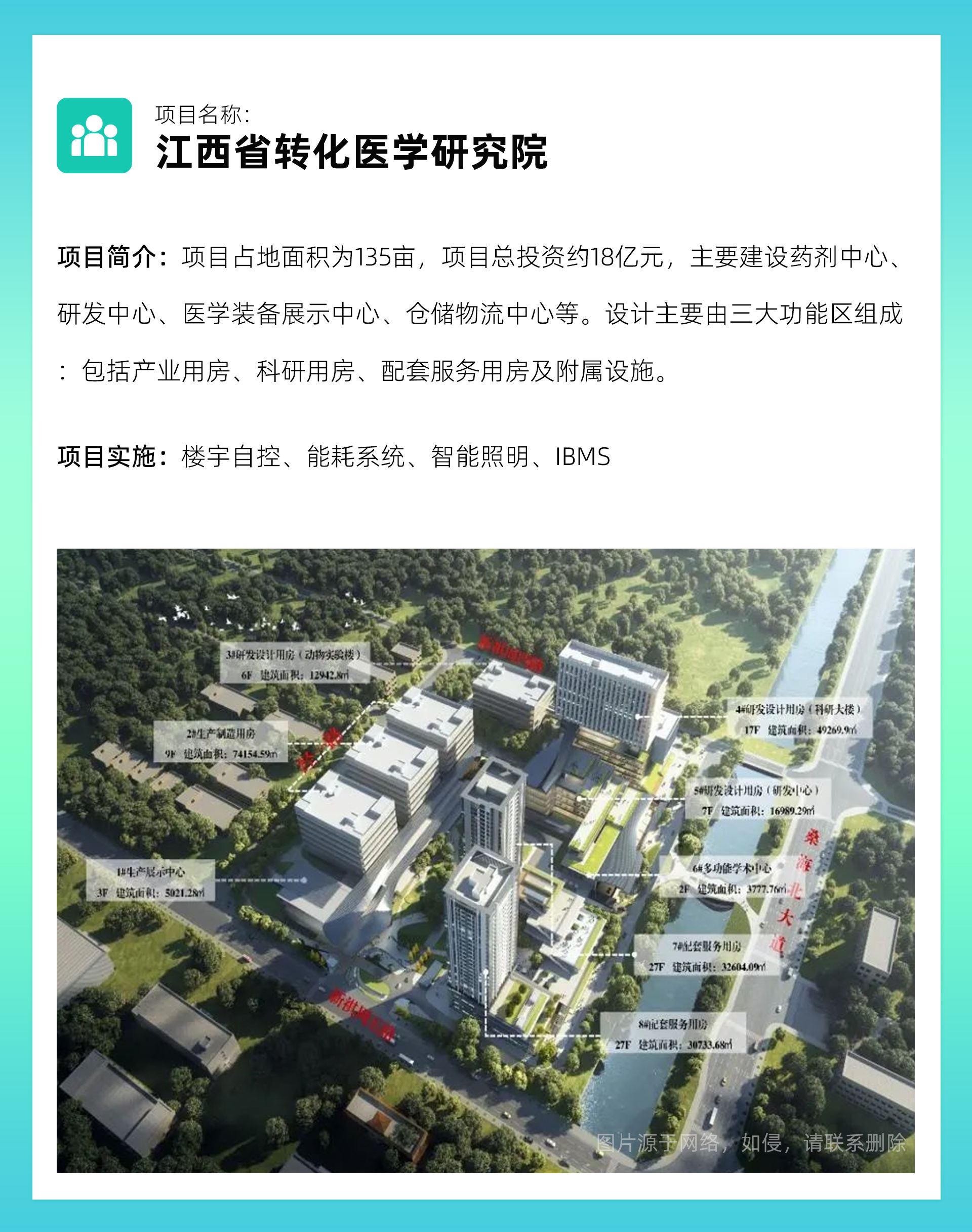 案例分享 | 康沃思物联医疗建筑项目案例