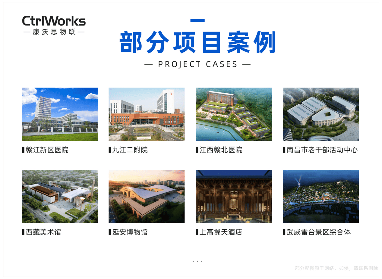 楼宇自控系统是管理建筑机电设备的高效手段插图2 楼宇自控系统是管理建筑机电设备的高效手段插图2