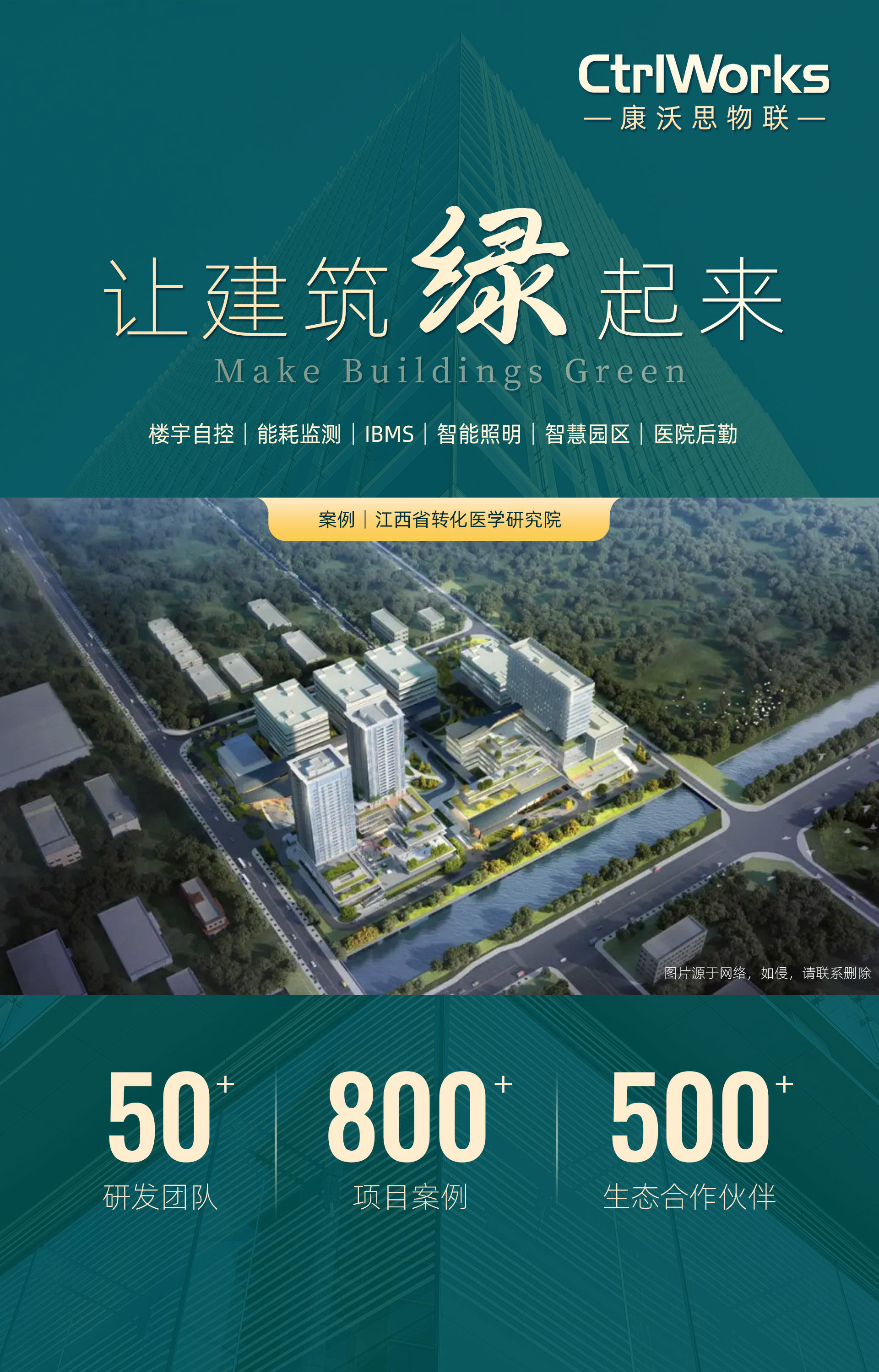 融合建筑多元系统数据，IBMS 系统构建集中监管平台，提质增效插图2