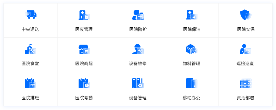 智慧医院后勤管理平台