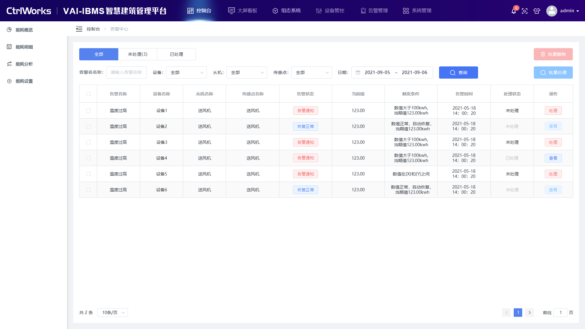 IBMS系统
