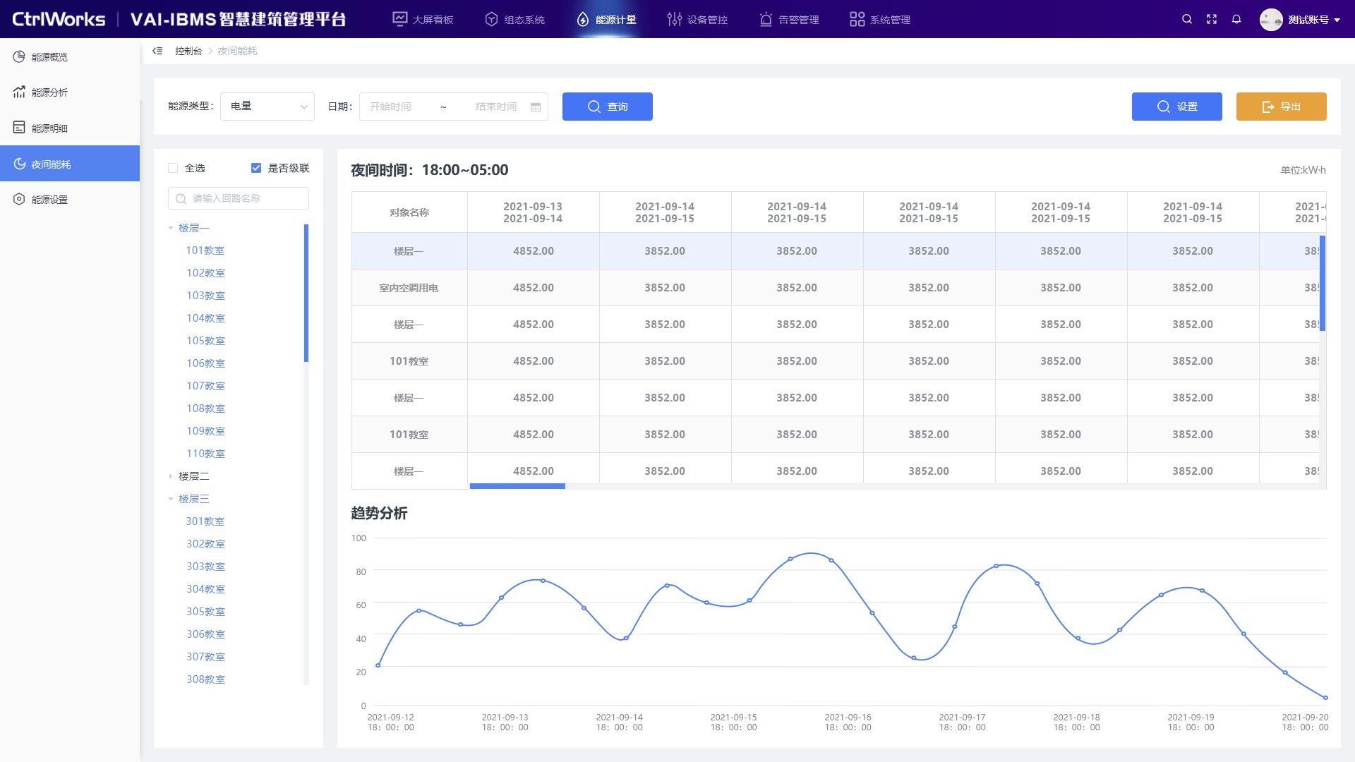 楼宇自控系统