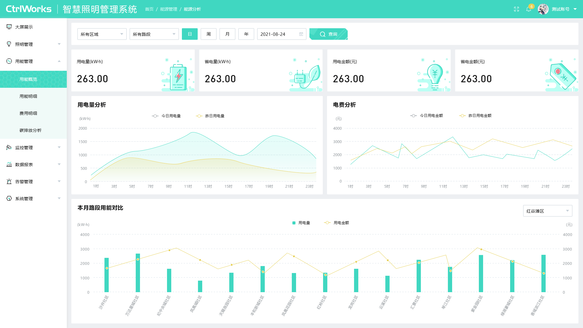 智慧照明系统